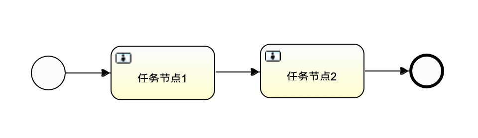 "流程定义"