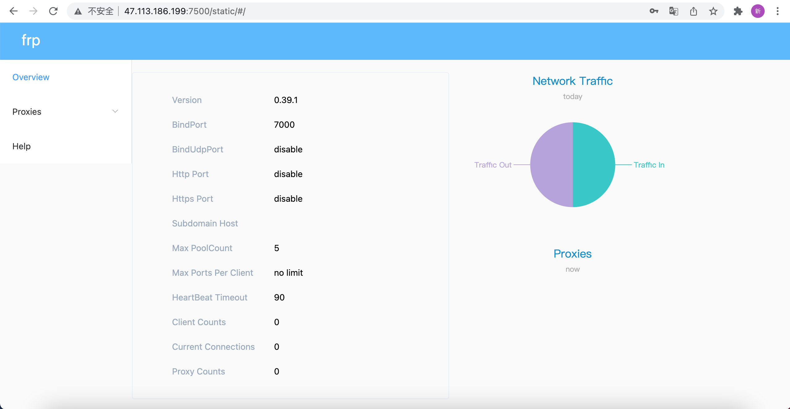 "frp server dashboard"