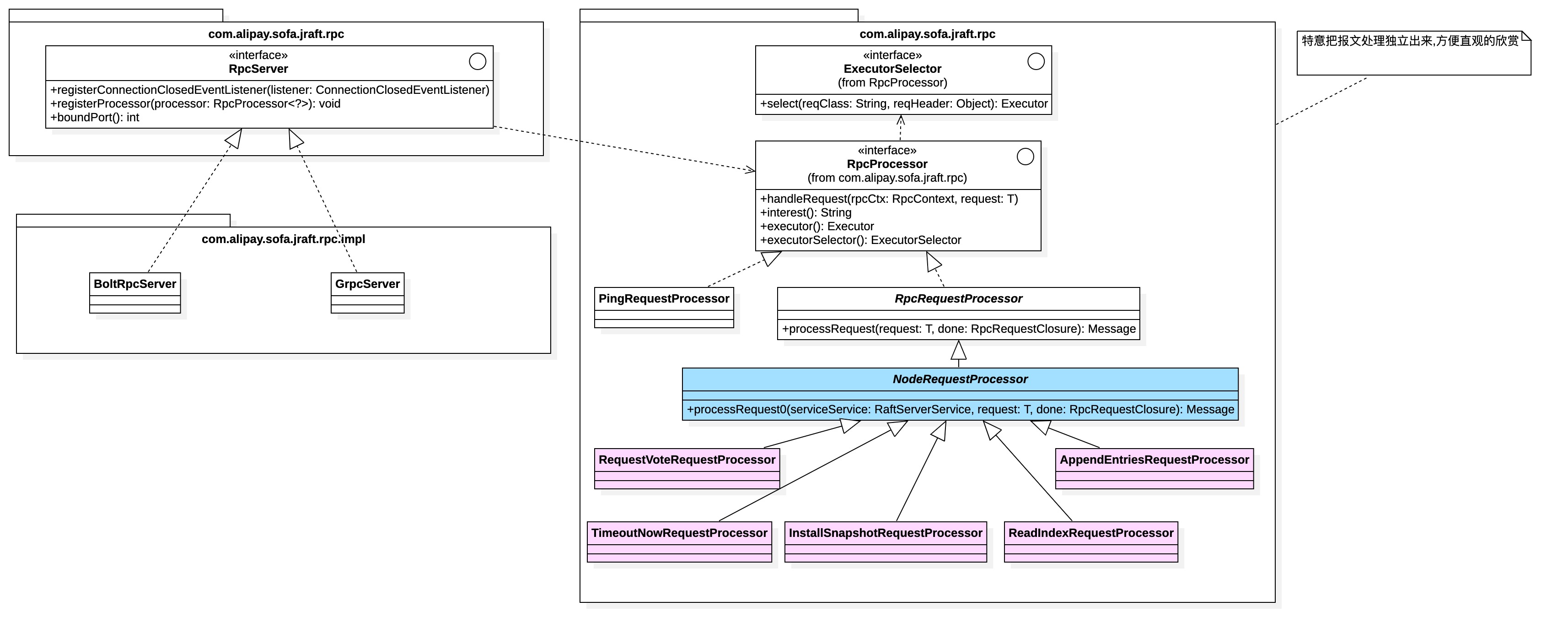 "RpcServer UML图"