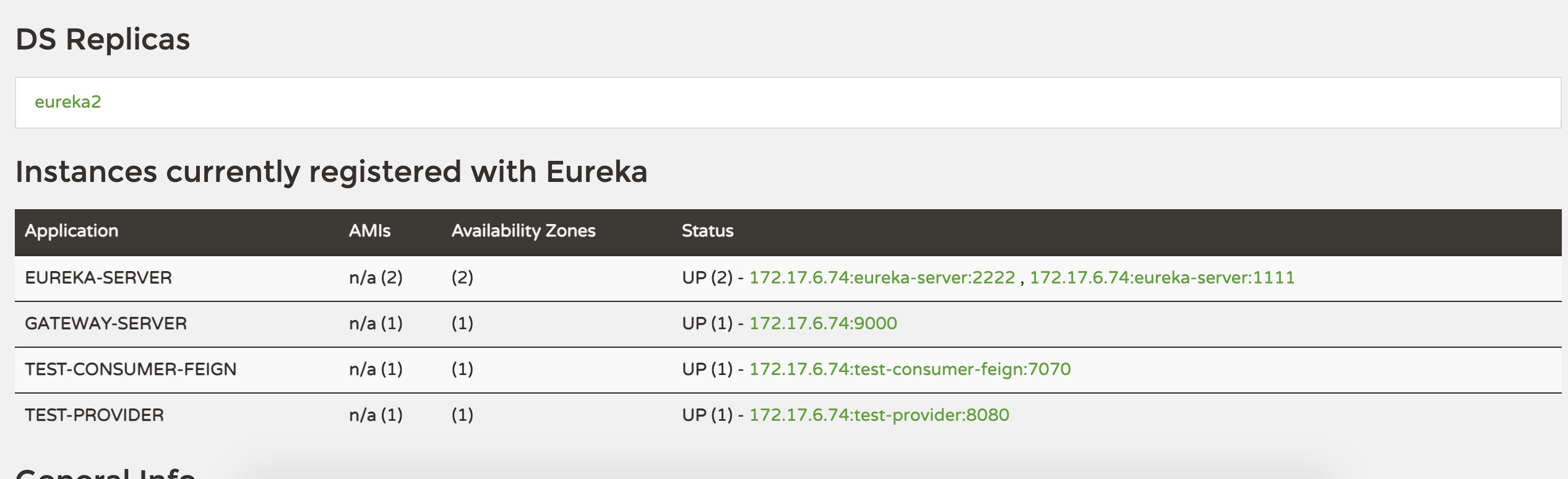"Spring Cloud Gateway注册到Eureka,并获取Eureka的路由信息"
