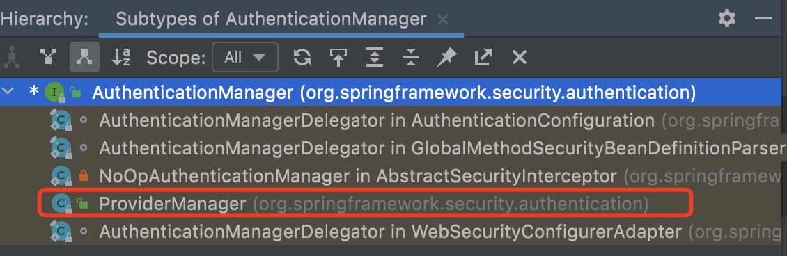 "AuthenticationManager"