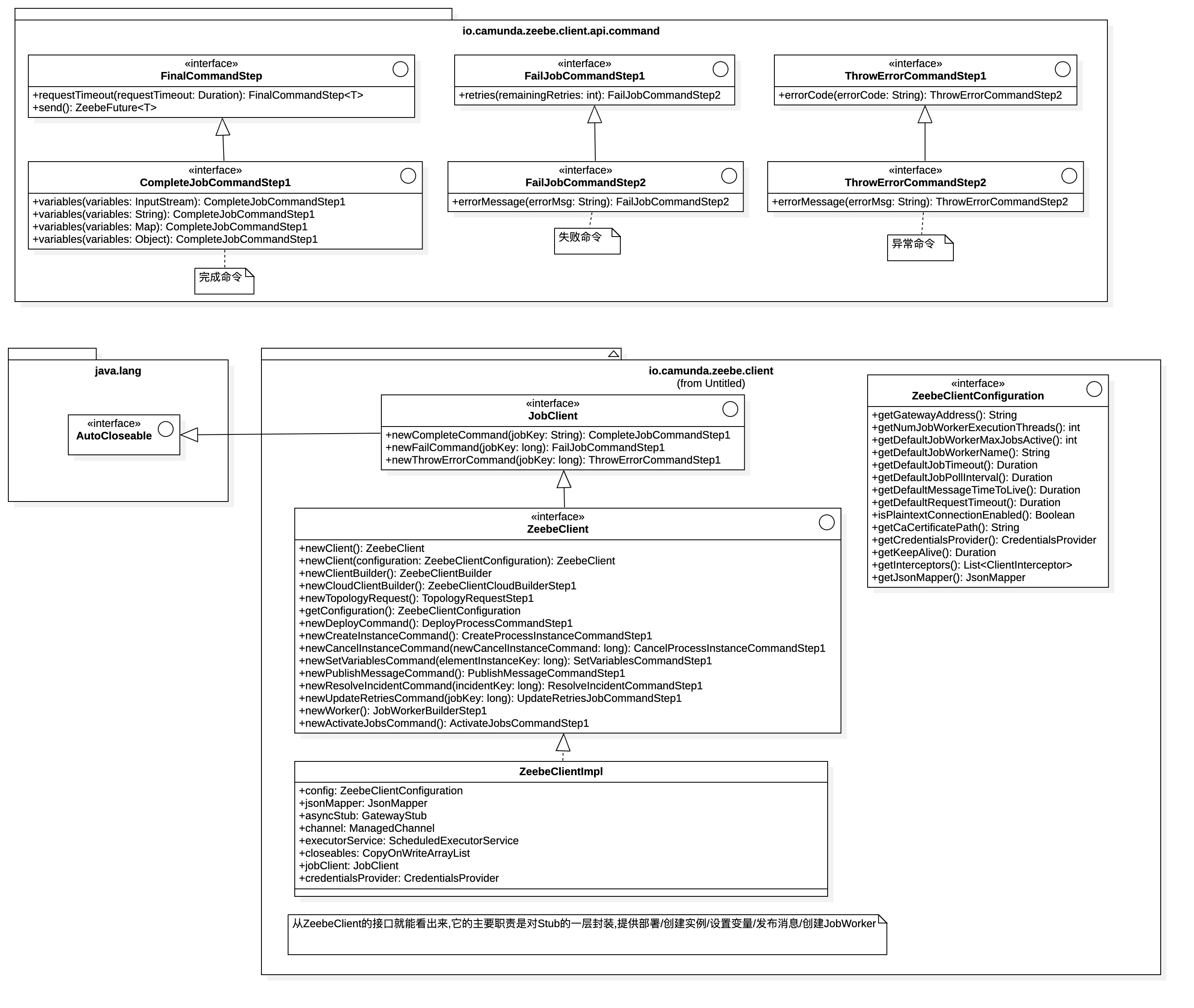 ZeebeClient类图